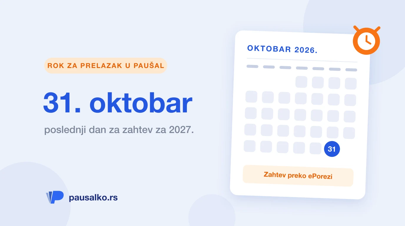 Rok 31. oktobar: ko mora da podnese zahtev za paušal za 2027.